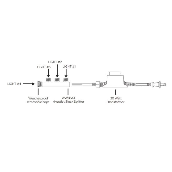 Atlantic Oase 4 Light Kit Wiring and Transformers