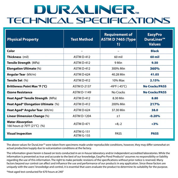 EasyPro DuraLiner™ – 60mil EPDM Rubber Pond Liner – Priced Per Sq. Foot – Custom Cut Liner