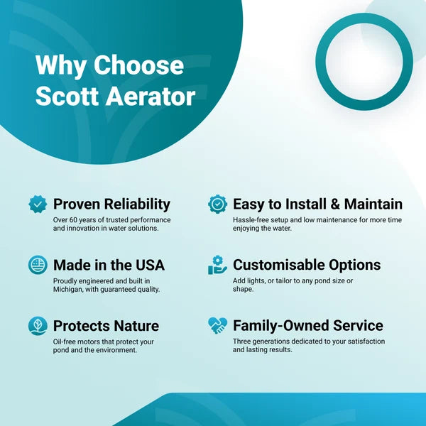 Scott Aerator AquaSweep® Max