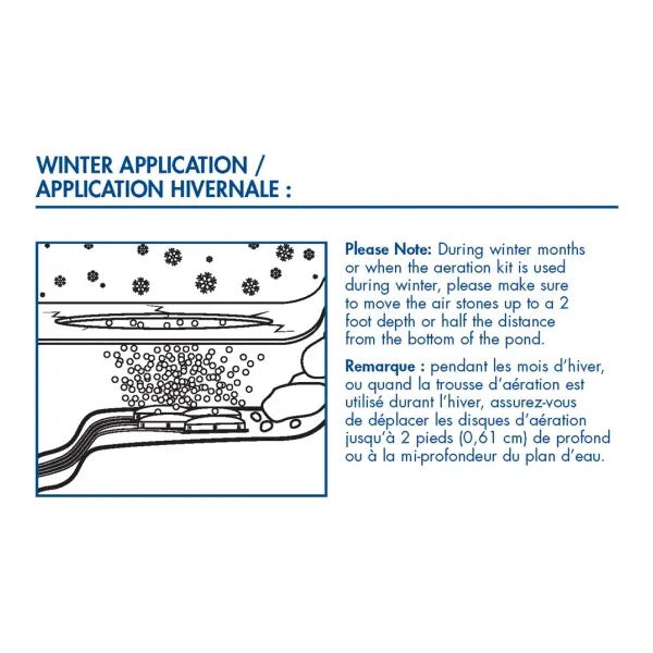 Aquascape 2 Outlet Pond Aeration Kit