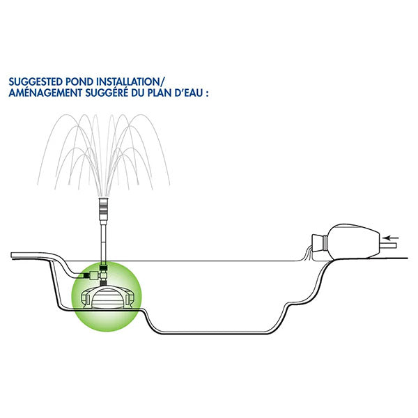 Aquascape AquaJet 600 Pond Pump