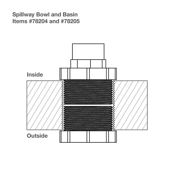 Aquascape Replacement Threaded Fitting for Spillway Bowl