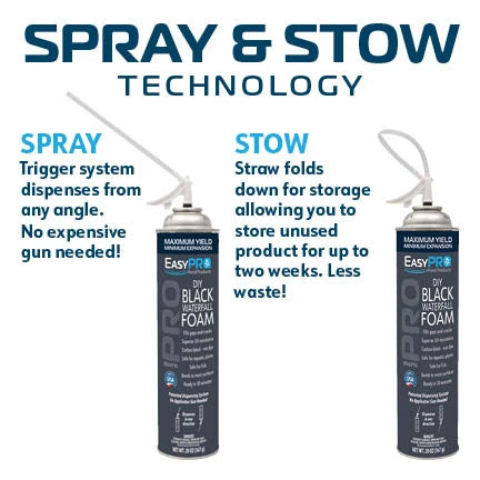 EasyPro EasyPro Black Waterfall Foam