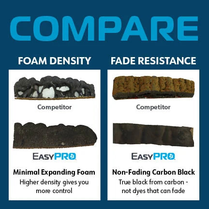 EasyPro EasyPro Black Waterfall Foam