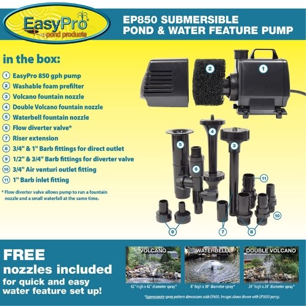 850 GPH Submersible Mag Drive Pump with Volcano Waterbell and Double Volcano Nozzle