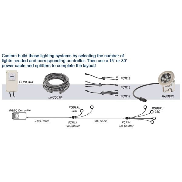 EasyPro Color Changing LED Submersible Light – Stainless Steel