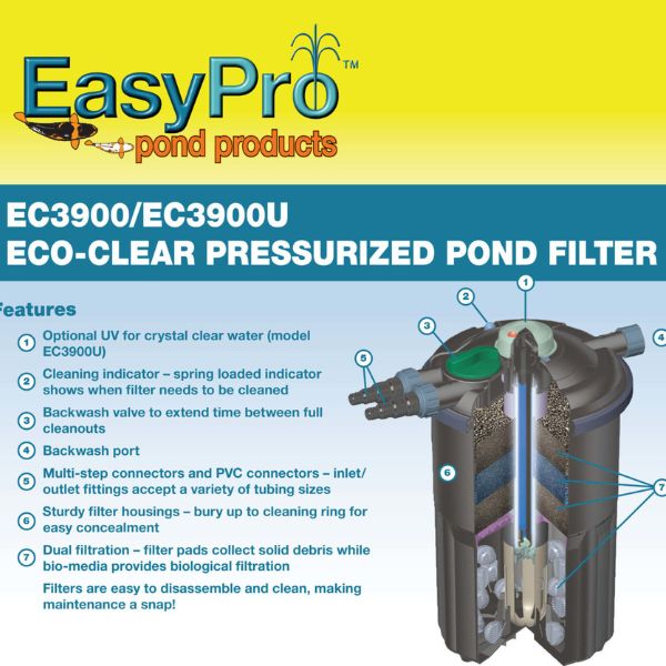 EasyPro Eco-Clear Pressurized Filter – Up to 3900 Gallons – no UV