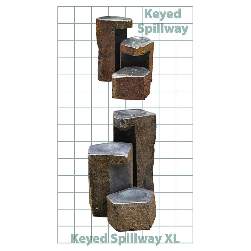 EasyPro Tranquil Décor Keyed Spillway Basalt Set