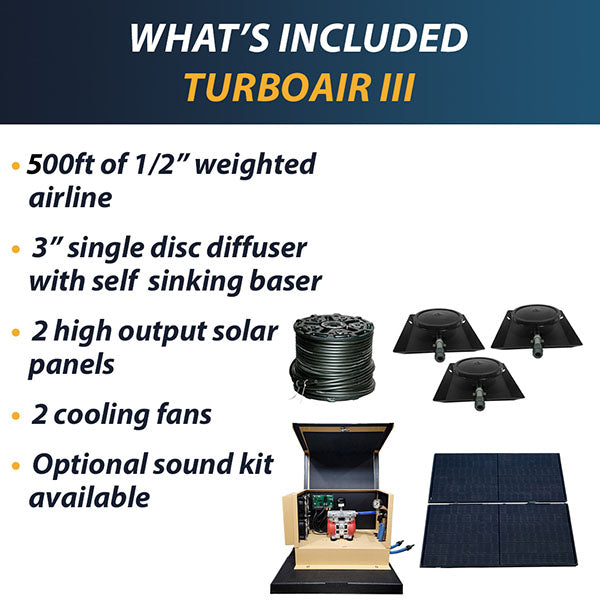 OWS TurboAir III Sound Kit