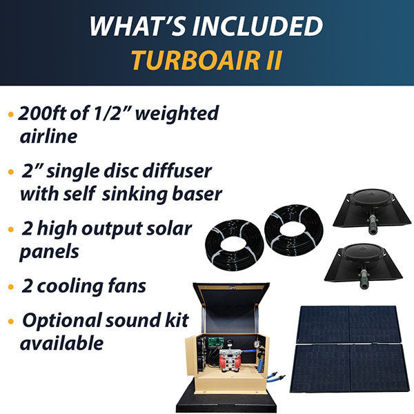 OWS  TurboAir II Sound Kit