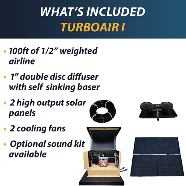 OWS TurboAir I Sound Kit