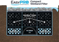 EasyPro Pit Viper® 2.0 Wetland Inlet Diffuser Module