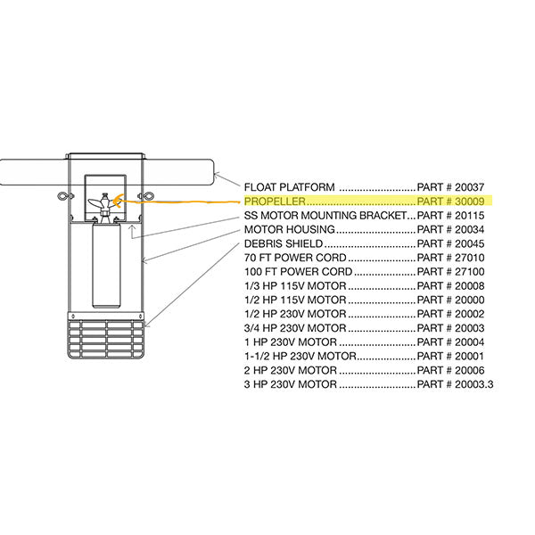 Boilermaker 1½ HP Propeller Assembly (New Version)