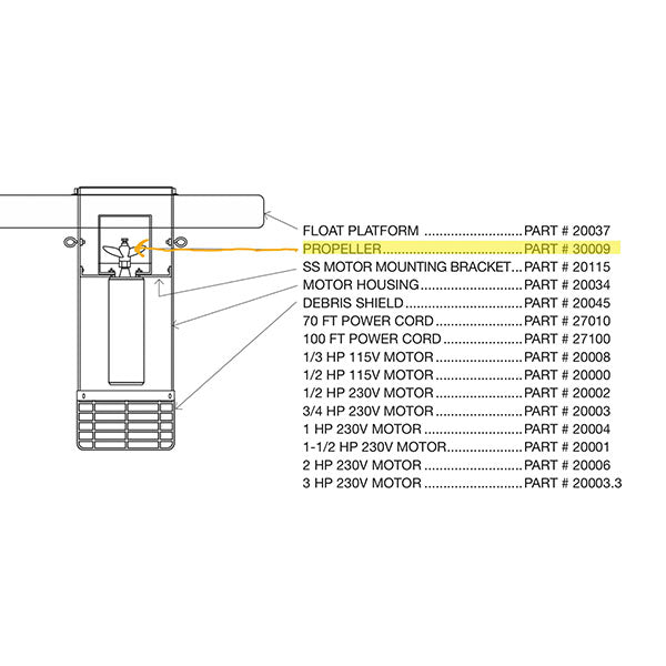 Boilermaker 1½ HP Propeller Assembly (New Version)