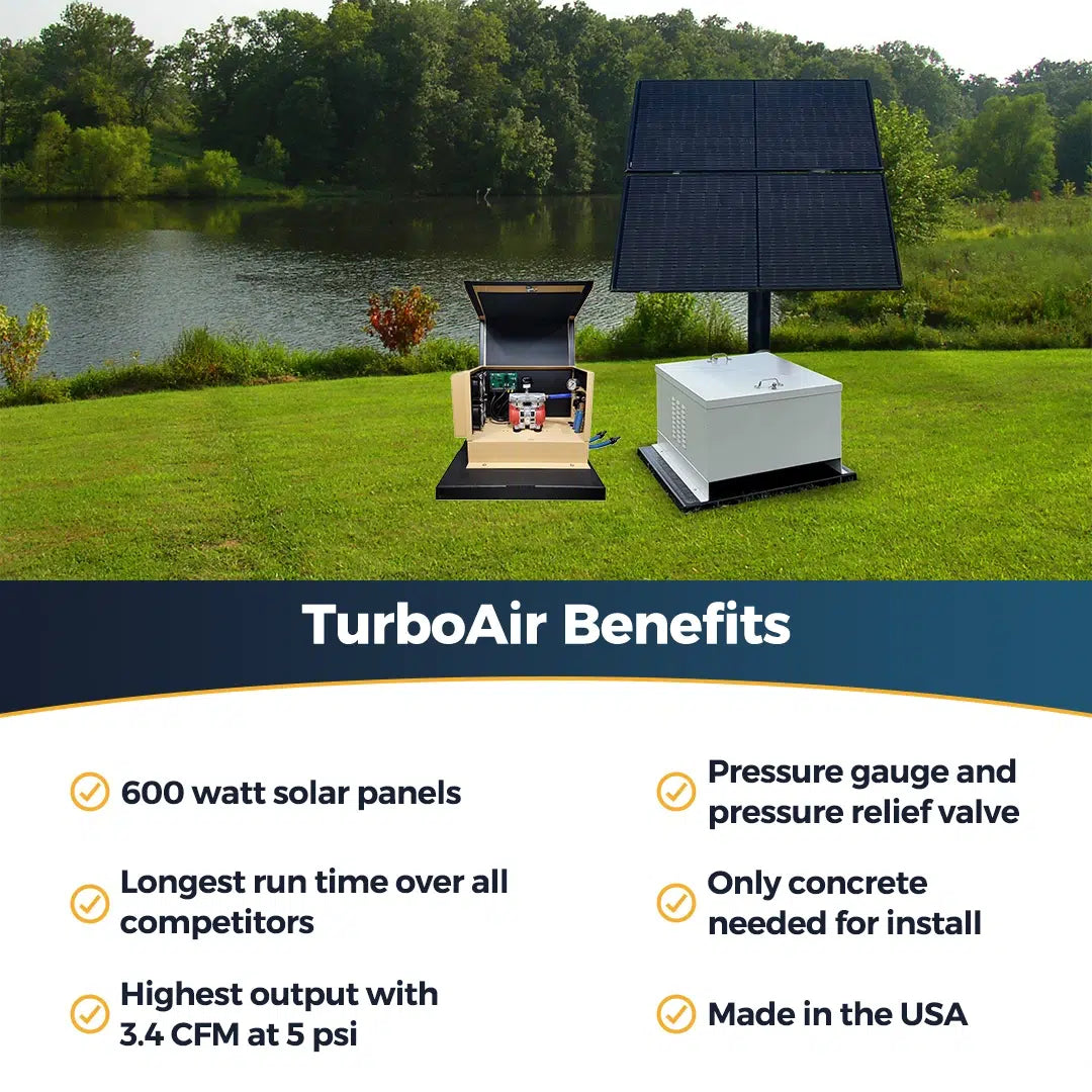 Outdoor Water Solutions TurboAir 3.4 CFM Ground Mount Solar Pond Aerator