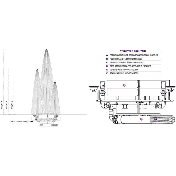 Vertex TriGeyser Commercial Fountain 15hp