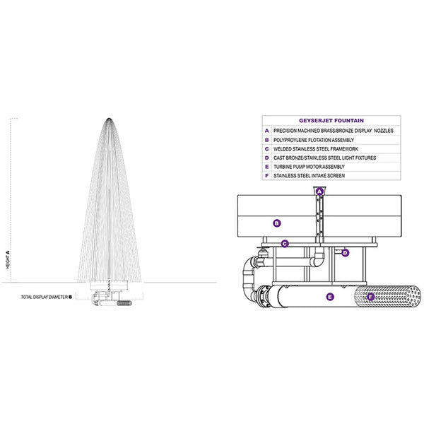 Vertex GeyserJet Commercial Fountain 5hp