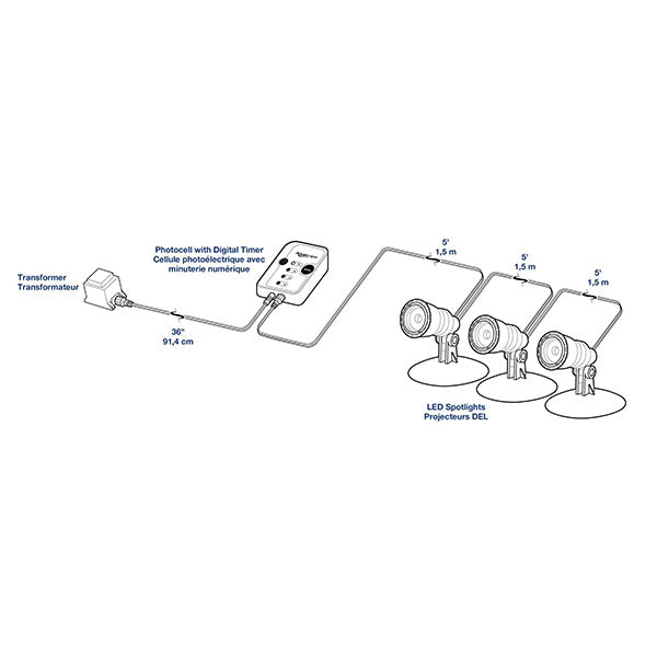 Aquascape 3 Light Spotlight Kit