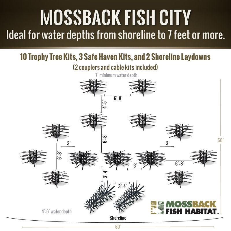 Outdoor Water Solutions 7'+ Depth 13x + 2 Lays Fish City Entire Fish Habitat